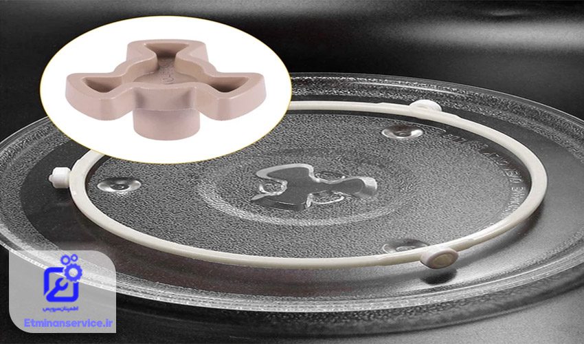 نچرخیدن سینی گردان