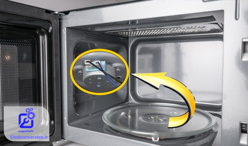 عمل نکردن صفحه گردان